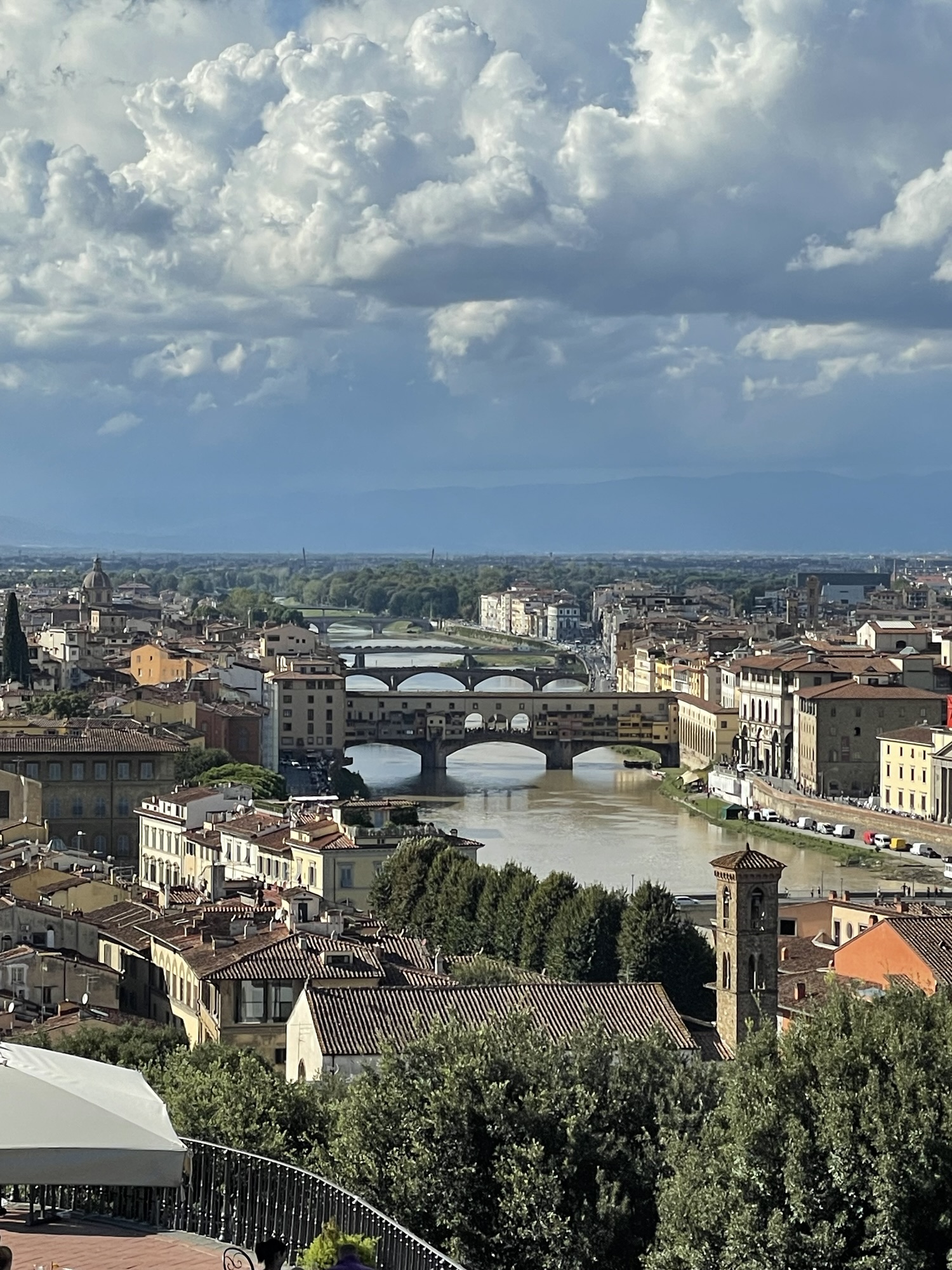 Florence Tips for Visiting